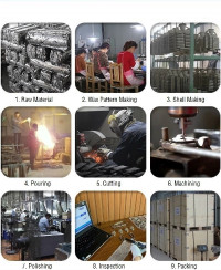 Investment Casting Process